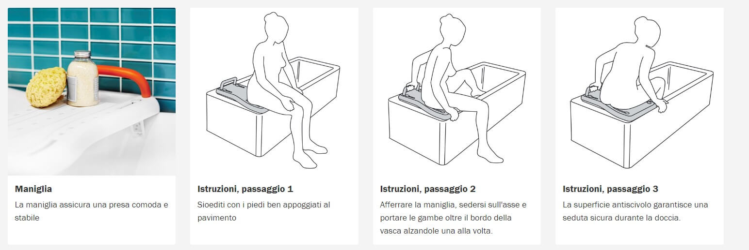 Asse per vasca fresh etac uso