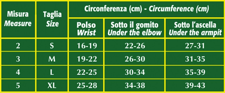 BRACCIALE ORTOPEDICO CON GUANTO ccl. 2 scudovarisCS266 CS268