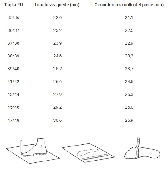 tabella-misure-piede-35-48-unita